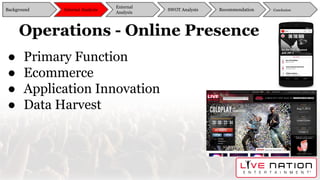 Operations - Online Presence
● Primary Function
● Ecommerce
● Application Innovation
● Data Harvest
Background
External
Analysis
SWOT Analysis Recommendation ConclusionInternal Analysis
 
