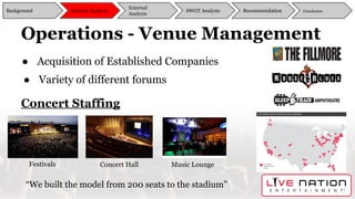Operations - Venue Management
● Acquisition of Established Companies
Concert Staffing
Background
External
Analysis
SWOT Analysis Recommendation ConclusionInternal Analysis
● Variety of different forums
Festivals Concert Hall Music Lounge
“We built the model from 200 seats to the stadium”
 