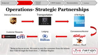 Operations- Strategic Partnerships
“Being as big as we are, We want to own the consumer from the minute
they walk through the front door…”- Michael Rapino
Transportation
LodgingCustomer Rewards
Delivery/Distribution
Concessions/Alcohol
ATM Rights
Background
External
Analysis
SWOT Analysis Recommendation ConclusionInternal Analysis
 