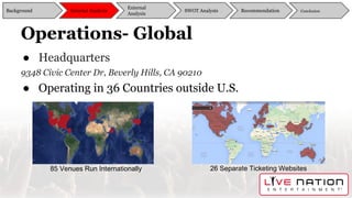 Operations- Global
● Headquarters
9348 Civic Center Dr, Beverly Hills, CA 90210
● Operating in 36 Countries outside U.S.
85 Venues Run Internationally 26 Separate Ticketing Websites
Background
External
Analysis
SWOT Analysis Recommendation ConclusionInternal Analysis
 
