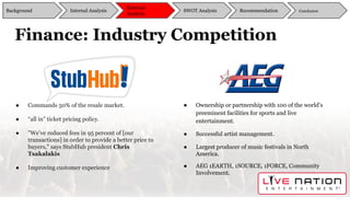 Finance: Industry Competition
Background
External
Analysis
SWOT Analysis Recommendation ConclusionInternal Analysis
● Ownership or partnership with 100 of the world’s
preeminent facilities for sports and live
entertainment.
● Successful artist management.
● Largest producer of music festivals in North
America.
● AEG 1EARTH, 1SOURCE, 1FORCE, Community
Involvement.
● Commands 50% of the resale market.
● “all in” ticket pricing policy.
● "We’ve reduced fees in 95 percent of [our
transactions] in order to provide a better price to
buyers," says StubHub president Chris
Tsakalakis
● Improving customer experience
 
