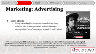Marketing: Advertising
● Mass Media:
○ Using [a•mo•bee] for Advertisers mobile advertising
solution, Live Nation promoted individual concerts
through short "burst" campaigns across iOS and Android.
Background
External
Analysis
SWOT Analysis Recommendation ConclusionInternal Analysis
“We are continuing to shift marketing spend from traditional media outlets to social media and digital
platforms to more effectively reach our fans and drive more ticket sales. We will continue to develop new tools for
mobile devices in additional markets to make it easier for our fans to get information on live events and conveniently
buy and sell tickets.” - 2014 10K
 
