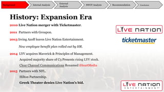 History: Expansion Era
2010 Live Nation merger with Ticketmaster.
2011 Partners with Groupon.
2013 Irving Azoff leaves Live Nation Entertainment.
New employee benefit plan rolled out by HR.
2014 LYV acquires Maverick & Principles of Management.
Acquired majority share of C3 Presents rising LYV stock.
Clear Channel Communications Renamed iHeartMedia
2015 Partners with NFL.
Hilton Partnership.
Greek Theater denies Live Nation’s bid.
Background
External
Analysis
SWOT Analysis Recommendation ConclusionInternal Analysis
 