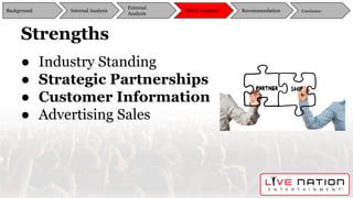 Strengths
● Industry Standing
● Strategic Partnerships
● Customer Information
● Advertising Sales
Background
External
Analysis
SWOT Analysis Recommendation ConclusionInternal Analysis
 