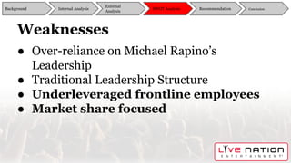 Weaknesses
● Over-reliance on Michael Rapino’s
Leadership
● Traditional Leadership Structure
● Underleveraged frontline employees
● Market share focused
Background
External
Analysis
SWOT Analysis Recommendation ConclusionInternal Analysis
 