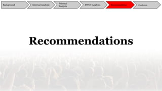 Recommendations
Background
External
Analysis
SWOT Analysis Recommendation ConclusionInternal Analysis
 