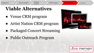 Viable Alternatives
● Venue CRM program
● Artist Nation CRM program
● Packaged Concert Streaming
● Public Outreach Program
Background
External
Analysis
SWOT Analysis Recommendation ConclusionInternal Analysis
 