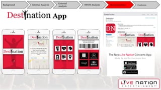 DestiNation App
Background
External
Analysis
SWOT Analysis Recommendation ConclusionInternal Analysis
 