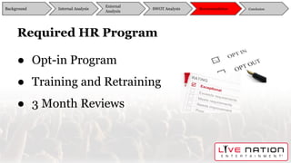 Required HR Program
● Opt-in Program
● Training and Retraining
● 3 Month Reviews
Background
External
Analysis
SWOT Analysis Recommendation ConclusionInternal Analysis
 