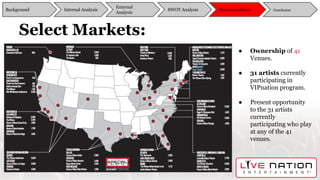 Select Markets:
● Ownership of 41
Venues.
● 31 artists currently
participating in
VIPnation program.
● Present opportunity
to the 31 artists
currently
participating who play
at any of the 41
venues.
Background
External
Analysis
SWOT Analysis Recommendation ConclusionInternal Analysis
 