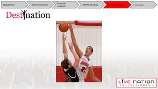 Background
External
Analysis
SWOT Analysis Recommendation ConclusionInternal AnalysisBackground
External
Analysis
SWOT Analysis Recommendation ConclusionInternal Analysis
 