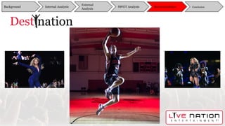 Background
External
Analysis
SWOT Analysis Recommendation ConclusionInternal Analysis
 