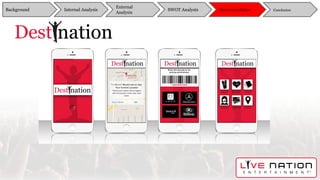 Background
External
Analysis
SWOT Analysis Recommendation ConclusionInternal Analysis
 
