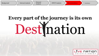 Every part of the journey is its own
Background
External
Analysis
SWOT Analysis Recommendation ConclusionInternal Analysis
 