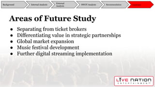 Areas of Future Study
Background
External
Analysis
SWOT Analysis Recommendation ConclusionInternal Analysis
● Separating from ticket brokers
● Differentiating value in strategic partnerships
● Global market expansion
● Music festival development
● Further digital streaming implementation
Background
External
Analysis
SWOT Analysis Recommendation ConclusionInternal Analysis
 