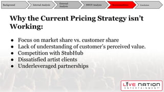 Why the Current Pricing Strategy isn’t
Working:
● Focus on market share vs. customer share
● Lack of understanding of cust...