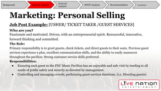 Marketing: Personal Selling
Job Post Example: [USHER/ TICKET TAKER /GUEST SERVICES]
Who are you?
Passionate and motivated....