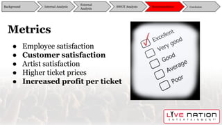 ● Employee satisfaction
● Customer satisfaction
● Artist satisfaction
● Higher ticket prices
● Increased profit per ticket...