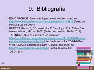 9. Bibliografía
• EDUCARCHILE “Ojo con tu lugar de estudio” {en línea} en
http://www.educarchile.cl/ech/pro/app/detalle?id=75846 (fecha de
consulta: 26-04-2014)
• GUERRA Héctor, “¿Cómo estudiar?” Cap. 2 y 4, Edit. Trillas S.A.
tercera edición, México 2007. (fecha de consulta: 26-04-2014)
• TARINGA “¿Qué es estudiar? {en línea} en
http://www.taringa.net/posts/ciencia-educacion/11255237/Que-es-
estudiar-Que-es-aprender.html (fecha de consulta: 26-04-2014)
• WIKIPEDIA La enciclopedia libre “Estudio” {en línea} en
http://es.wikipedia.org/wiki/Estudio (fecha de consulta:
26-04-2014)
23
 