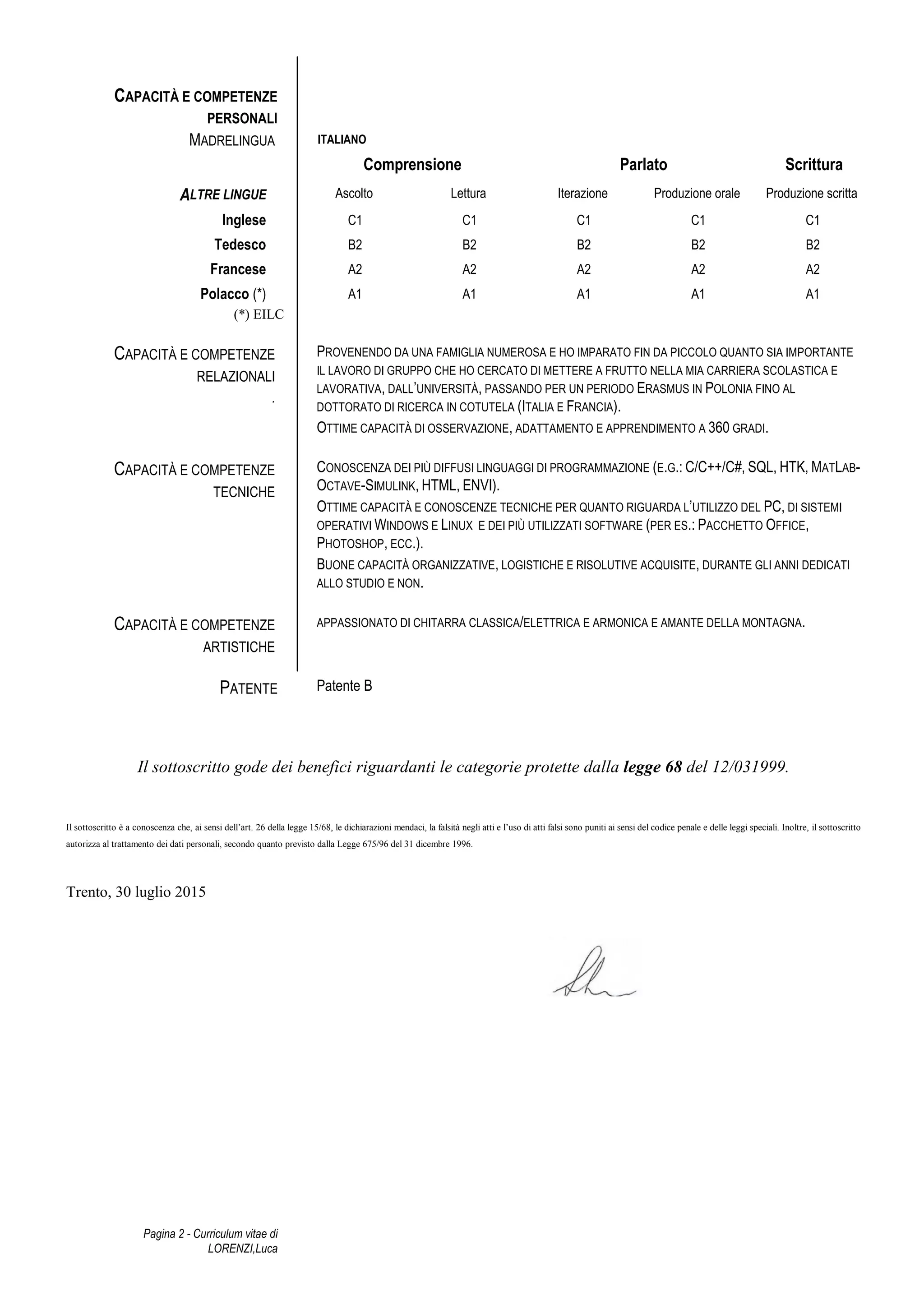 CV_Luca_Lorenzi | PDF