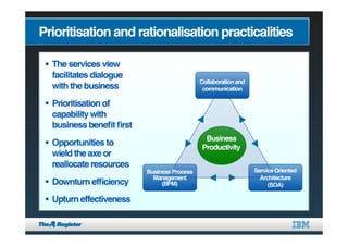 Business Productivity: An Alternative Perspective