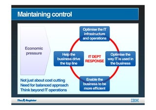 Business Productivity: An Alternative Perspective