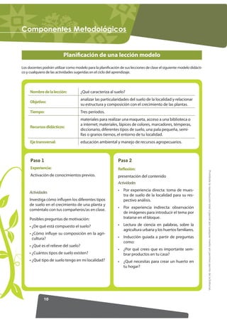 RPSRQHQWHV 0HWRGROyJLFRV


                           Planificación de una lección modelo
Los docentes podrán utilizar com...