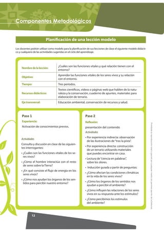 RPSRQHQWHV 0HWRGROyJLFRV


                           Planificación de una lección modelo
Los docentes podrán utilizar com...