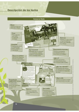 Prohibida la reproducción total o parcial por cualquier medio sin permiso escrito de la Editorial.
                       ...