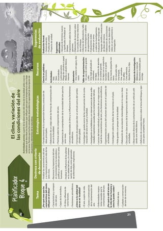 El clima, variación de
            13.+.()47                                                   La Tierra, un planeta con v...