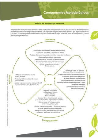 RPSRQHQWHV 0HWRGROyJLFRV


                                                                                               ...