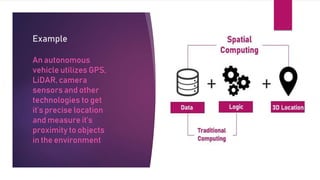 Example
An autonomous
vehicle utilizes GPS,
LiDAR, camera
sensors and other
technologies to get
it’s precise location
and measure it’s
proximity to objects
in the environment
 