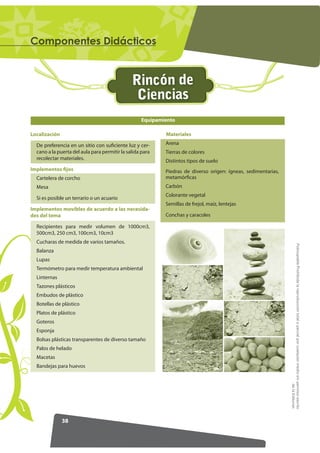 RPSRQHQWHV 'LGiFWLFRV


                                               Rincón de
                                                Ciencias
                                                   Equipamiento

Localización                                               Materiales

  De preferencia en un sitio con suficiente luz y cer-     Arena
  cano a la puerta del aula para permitir la salida para   Tierras de colores
  recolectar materiales.                                   Distintos tipos de suelo
Implementos fijos                                          Piedras de diverso origen: ígneas, sedimentarias,
  Cartelera de corcho                                      metamórficas
  Mesa                                                     Carbón
                                                           Colorante vegetal
  Si es posible un terrario o un acuario
                                                           Semillas de frejol, maíz, lentejas
Implementos movibles de acuerdo a las necesida-
des del tema                                               Conchas y caracoles

  Recipientes para medir volumen de 1000cm3,
  500cm3, 250 cm3, 100cm3, 10cm3
  Cucharas de medida de varios tamaños.




                                                                                                               )RWRFRSLDEOH Prohibida la reproducción total o parcial por cualquier medio sin permiso escrito
  Balanza
  Lupas
  Termómetro para medir temperatura ambiental
  Linternas
  Tazones plásticos
  Embudos de plástico
  Botellas de plástico
  Platos de plástico
  Goteros
  Esponja
  Bolsas plásticas transparentes de diverso tamaño
  Palos de helado
  Macetas
  Bandejas para huevos
                                                                                                                                                                                               de la Editorial.




               38
 