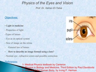 Comprehensive Physics of the Human Eye and Vision Systems | PPT