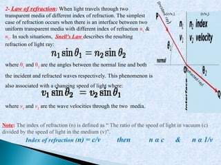 Comprehensive Physics of the Human Eye and Vision Systems | PPT