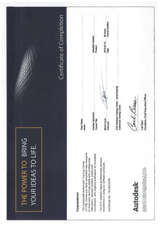 Certificates - Tiaan Botes