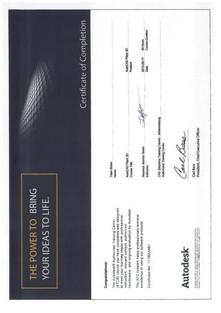 Certificates - Tiaan Botes