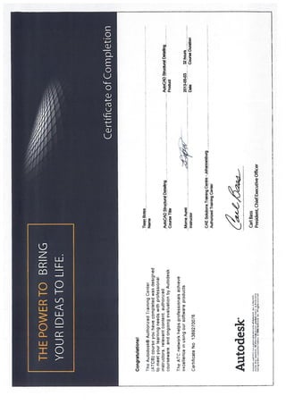 Certificates - Tiaan Botes