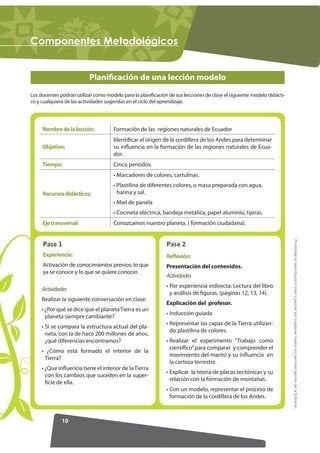 RPSRQHQWHV 0HWRGROyJLFRV


                           Planificación de una lección modelo
Los docentes podrán utilizar como modelo para la planificación de sus lecciones de clase el siguiente modelo didácti-
co y cualquiera de las actividades sugeridas en el ciclo del aprendizaje.




     Nombre de la lección:            Formación de las regiones naturales de Ecuador
                                      Identificar el origen de la cordillera de los Andes para determinar
     Objetivo:                        su influencia en la formación de las regiones naturales de Ecua-
                                      dor.
     Tiempo:                          Cinco períodos.
                                      • Marcadores de colores, cartulinas.
                                      • Plastilina de diferentes colores, o masa preparada con agua,
     Recursos didácticos:               harina y sal.
                                      • Miel de panela
                                      • Cocineta eléctrica, bandeja metálica, papel aluminio, tijeras.
     Eje transversal:                 Conozcamos nuestro planeta. ( formación ciudadana).




                                                                                                                        Prohibida la reproducción total o parcial por cualquier medio sin permiso escrito de la Editorial.
     Paso 1                                                   Paso 2
     Experiencia:                                             Reﬂexión:
     Activación de conocimientos previos: lo que              Presentación del contenidos.
     ya se conoce y lo que se quiere conocer.
                                                              Actividades
                                                              • Por experiencia indirecta: Lectura del libro
     Actividades
                                                                y análisis de figuras. (páginas 12, 13, 14).
     Realizar la siguiente conversación en clase:
                                                              Explicación del profesor.
     • ¿Por qué se dice que el planeta Tierra es un
                                                              • Inducción guiada
       planeta siempre cambiante?
                                                              • Representar las capas de la Tierra utilizan-
     • Si se compara la estructura actual del pla-
                                                                do plastilina de colores.
       neta, con la de hace 200 millones de años,
       ¿qué diferencias encontramos?                          • Realizar el experimento “Trabajo como
                                                                científico” para comparar y comprender el
     • ¿Cómo está formado el interior de la
                                                                movimiento del manto y su influencia en
      Tierra?
                                                                la corteza terrestre.
     • ¿Que influencia tiene el interior de la Tierra
                                                              • Explicar la teoría de placas tectónicas y su
       con los cambios que suceden en la super-
                                                                relación con la formación de montañas.
       ficie de ella.
                                                              • Con un modelo, representar el proceso de
                                                                formación de la cordillera de los Andes.



              10
 