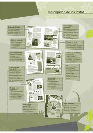 Prohibida la reproducción total o parcial por cualquier medio sin permiso escrito de la Editorial.




17
                                                                                                           'HVFULSFLyQ XUULFXODUHV
                                                                                                          RPSRQHQWHVGH ORV WH[WRV
 