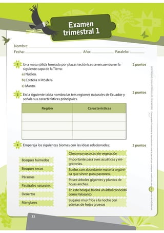 Examen
                                trimestral 1
Nombre:
Fecha:                                       Año:                  Paralelo:


 1    Una masa sólida formada por placas tectónicas se encuentra en la         2 puntos




                                                                                          '(675(=$6 21 5,7(5,26 '( '(6(03(f2 )RWRFRSLDEOH Prohibida la reproducción total o parcial por cualquier medio sin permiso escrito de la Editorial.
      siguiente capa de la Tierra:
     a) Núcleo.
     b) Corteza o litósfera.
     c) Manto.
                                                                               2 puntos
 2   En la siguiente tabla nombra las tres regiones naturales de Ecuador y
     señala sus características principales.

                   Región                       Características




 3   Empareja los siguientes biomas con las ideas relacionadas:                2 puntos

                                   Clima muy seco casi sin vegetación
     Bosques húmedos               Importante para aves acuáticas y mi-
                                   gratorias.
     Bosques secos                 Suelos con abundante materia orgáni-
                                   ca que sirven para pastoreo..
     Páramos
                                   Posee árboles gigantes y plantas de
     Pastizales naturales          hojas anchas.
                                   En este bosque habita un árbol conocido
     Desiertos                     como Palosanto
                                   Lugares muy fríos a la noche con
     Manglares
                                   plantas de hojas gruesas


            32
 