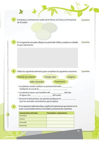 4   Compara y contrasta los suelos de la Sierra, la Costa y la Amazonia               2 puntos
                                                                                                                                                           de Ecuador.
)RWRFRSLDEOH Prohibida la reproducción total o parcial por cualquier medio sin permiso escrito de la Editorial. '(675(=$6 21 5,7(5,26 '( '(6(03(f2




                                                                                                                                                       5   En el siguiente recuadro dibuja una pirámide trófica y explica en detalle         2 puntos
                                                                                                                                                           lo que representa.




                                                                                                                                                       6   Utiliza los siguientes términos para completar las siguientes oraciones.          2 puntos

                                                                                                                                                           Dióxido de carbono                Energía solar                  Oxígeno

                                                                                                                                                                           Sales minerales               Fotosíntesis

                                                                                                                                                             Las plantas verdes realizan un proceso llamado __________
                                                                                                                                                             mediante el uso de la____________ _____________.
                                                                                                                                                             Las plantas hacen uso también del ____________ del aire,
                                                                                                                                                             el agua y las _________ __________ del suelo.
                                                                                                                                                             Durante la fotosíntesis, las plantas producen el ______________
                                                                                                                                                             que los animales necesitamos para respirar.

                                                                                                                                                       7     En la siguiente tabla describe y explica la importancia que tienen en el
                                                                                                                                                             suelo su porosidad, textura, humedad y presencia de nutrientes.
                                                                                                                                                             Características del Suelo          Descripción e importancia
                                                                                                                                                             Porosidad
                                                                                                                                                             Textura
                                                                                                                                                             Humedad
                                                                                                                                                             Nutrientes


                                                                                                                                                                                                                                        33
 