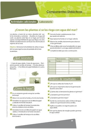RPSRQHQWHV 'LGiFWLFRV


                                                                                                                   Actividades adicionales                           Laboratorio


                                                                                                                          ¿Crecen las plantas si se las riega con agua del mar?
                                                                                                                  Las plantas, a través de sus raíces, absorben del sue-        7 Cierra las fundas cuidadosamente. Evita
                                                                                                                  lo los minerales y nutrientes disueltos en el agua del            que quede aire adentro.
                                                                                                                  suelo. Las plantas están fijas en un lugar, por lo tanto      8 Deja reposar las fundas en un lugar caliente.
                                                                                                                  sujetas a la disponibilidad de agua que llega a ese sitio.
                                                                                                                  Debido a la deforestación, las lluvias han disminuido en      9 Observa las semillas diariamente para observar
                                                                                                                  regiones de la Costa.                                              si han germinado.
                                                                                                                                                                               10 Si las servilletas están secas humedecerles con agua
                                                                                                                  Objetivo: Demostrar la factibilidad de utilizar el agua
                                                                                                                                                                                    pura la de la letra A y con agua salada la de la letra S
                                                                                                                  del mar para regar las zonas de pastizales de la Costa
                                                                                                                                                                               11 Completa la tabla que está a continuación.
                                                                                                                  ecuatoriana.



                                                                                                                        ¿Qué necesito?                                                         Observaciones           Observaciones
                                                                                                                                                                                Día            Funda A                 Funda S
)RWRFRSLDEOH Prohibida la reproducción total o parcial por cualquier medio sin permiso escrito de la Editorial.




                                                                                                                    2 tazas de agua salada, 2 tazas de agua pura, Reci-         1
                                                                                                                  piente grande, semillas de lanteja 2 fundas plásticas
                                                                                                                                                                                2
                                                                                                                  pequeñas, 2 Servilletas de papel dobladas en cuatro,
                                                                                                                  Marcador.                                                     3
                                                                                                                                                                                4
                                                                                                                                                                                5



                                                                                                                                                                                    Análisis de resultados
                                                                                                                                                                                1 ¿Por qué se utiliza dos fundas A y S?
                                                                                                                                                                                2 ¿Por qué es importante observar la germinación
                                                                                                                        ¿Cómo lo hago?                                              durante varios días?
                                                                                                                                                                                3 ¿Cuántos días se demoraron las plantas en germinar?
                                                                                                                   1 En un recipiente grande remoja las semillas
                                                                                                                     de lenteja.
                                                                                                                                                                                4 ¿Cuál planta germinó primero?
                                                                                                                   2 Marca S en una de las fundas y A en la otra funda.         5 ¿Cuál planta germinó mejor?
                                                                                                                   3 Humedece con agua pura una servilleta de papel             6 Escribir las conclusiones sobre el efecto del agua
                                                                                                                      y colócala en la funda marcada A.                             salada en la germinación de las semillas.
                                                                                                                   4 Coloca 3 semillas de lentejas humedecidas                  7 Explica si se podría o no regar los pastos con
                                                                                                                     entre los dobleces de la servilleta.                           agua salada.
                                                                                                                   5 Humedece la otra servilleta de papel con agua              8 ¿Por qué las plantas de manglar pueden germinar
                                                                                                                      salada, e introdúcele en la funda marcada S.
                                                                                                                                                                                    en agua salada?
                                                                                                                   6 Coloca 3 semillas de lenteja en la servilleta
                                                                                                                     de la funda S.

                                                                                                                                                                                                                          39
 