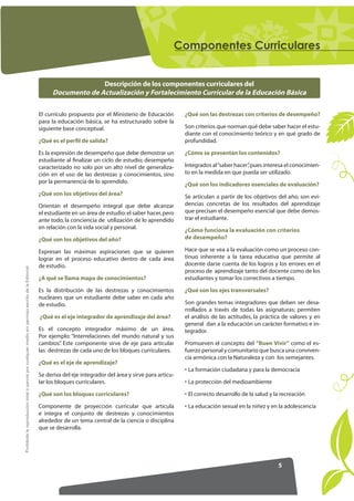 RPSRQHQWHV XUULFXODUHV


                                                                                                                        Descripción de los componentes curriculares del
                                                                                                          Documento de Actualización y Fortalecimiento Curricular de la Educación Básica

                                                                                                     El currículo propuesto por el Ministerio de Educación        ¿Qué son las destrezas con criterios de desempeño?
                                                                                                     para la educación básica, se ha estructurado sobre la
                                                                                                     siguiente base conceptual.                                   Son criterios que norman qué debe saber hacer el estu-
                                                                                                                                                                  diante con el conocimiento teórico y en qué grado de
                                                                                                     ¿Qué es el perfil de salida?                                 profundidad.

                                                                                                     Es la expresión de desempeño que debe demostrar un           ¿Cómo se presentan los contenidos?
                                                                                                     estudiante al ﬁnalizar un ciclo de estudio; desempeño
                                                                                                     caracterizado no solo por un alto nivel de generaliza-       Integrados al “saber hacer” pues interesa el conocimien-
                                                                                                                                                                                            ,
                                                                                                     ción en el uso de las destrezas y conocimientos, sino        to en la medida en que pueda ser utilizado.
                                                                                                     por la permanencia de lo aprendido.                          ¿Qué son los indicadores esenciales de evaluación?
                                                                                                     ¿Qué son los objetivos del área?                             Se articulan a partir de los objetivos del año; son evi-
                                                                                                     Orientan el desempeño integral que debe alcanzar             dencias concretas de los resultados del aprendizaje
                                                                                                     el estudiante en un área de estudio: el saber hacer, pero    que precisan el desempeño esencial que debe demos-
                                                                                                     ante todo, la conciencia de utilización de lo aprendido      trar el estudiante.
                                                                                                     en relación con la vida social y personal.                   ¿Cómo funciona la evaluación con criterios
                                                                                                     ¿Qué son los objetivos del año?                              de desempeño?

                                                                                                     Expresan las máximas aspiraciones que se quieren             Hace que se vea a la evaluación como un proceso con-
                                                                                                     lograr en el proceso educativo dentro de cada área           tinuo inherente a la tarea educativa que permite al
                                                                                                     de estudio.                                                  docente darse cuenta de los logros y los errores en el
Prohibida la reproducción total o parcial por cualquier medio sin permiso escrito de la Editorial.




                                                                                                                                                                  proceso de aprendizaje tanto del docente como de los
                                                                                                     ¿A qué se llama mapa de conocimientos?                       estudiantes y tomar los correctivos a tiempo.

                                                                                                     Es la distribución de las destrezas y conocimientos          ¿Qué son los ejes transversales?
                                                                                                     nucleares que un estudiante debe saber en cada año
                                                                                                     de estudio.                                                  Son grandes temas integradores que deben ser desa-
                                                                                                                                                                  rrollados a través de todas las asignaturas; permiten
                                                                                                     ¿Qué es el eje integrador de aprendizaje del área?           el análisis de las actitudes, la práctica de valores y en
                                                                                                                                                                  general dan a la educación un carácter formativo e in-
                                                                                                     Es el concepto integrador máximo de un área.                 tegrador.
                                                                                                     Por ejemplo: “Interrelaciones del mundo natural y sus
                                                                                                     cambios” Este componente sirve de eje para articular
                                                                                                              .                                                   Promueven el concepto del “Buen Vivir” como el es-
                                                                                                     las destrezas de cada uno de los bloques curriculares.       fuerzo personal y comunitario que busca una conviven-
                                                                                                                                                                  cia armónica con la Naturaleza y con los semejantes.
                                                                                                     ¿Qué es el eje de aprendizaje?
                                                                                                                                                                  • La formación ciudadana y para la democracia
                                                                                                     Se deriva del eje integrador del área y sirve para articu-
                                                                                                     lar los bloques curriculares.                                • La protección del medioambiente

                                                                                                     ¿Qué son los bloques curriculares?                           • El correcto desarrollo de la salud y la recreación

                                                                                                     Componente de proyección curricular que articula             • La educación sexual en la niñez y en la adolescencia
                                                                                                     e integra el conjunto de destrezas y conocimientos
                                                                                                     alrededor de un tema central de la ciencia o disciplina
                                                                                                     que se desarrolla.




                                                                                                                                                                                                          5
 