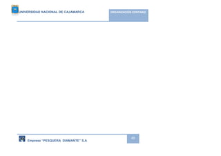 UNIVERSIDAD NACIONAL DE CAJAMARCA ORGANIZACIÓN CONTABLE 
Empresa “PESQUERA DIAMANTE” S.A 
49 
 
