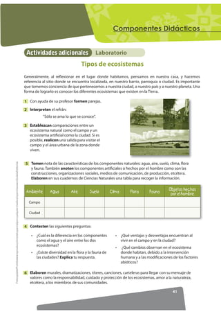 35
)RWRFRSLDEOHProhibidalareproduccióntotaloparcialporcualquiermediosinpermisoescritodelaEditorial.'(675(=$6215,7(5,26'('(6(03(f2
3 puntosDibuja un átomo y rotula las partículas que lo conforman.4
4 puntosColoca los términos que describen el proceso de nutrición en el orden en que se
producen.
5
4 puntosExplica el recorrido de la circulación mayor y de la circulación menor.6
2 puntosSeñala la respuesta correcta.7
absorción – eliminación – ingestión - digestión
   
LUFXODFLyQ PDRU LUFXODFLyQ PHQRU
Indica cuál tipo de células se encarga de
transmitir los impulsos nerviosos desde los
receptores hacia el sistema nervioso central.
a) Neurona sensitiva
b) Neurona motora
c) Neurona de asociación
d) Células gliales
Cuál de las siguientes afirmaciones
corresponde a una respuesta elaborada
por el arco reflejo.
a) Responder en voz alta a una pregunta.
b) Señalar a una persona con la mano.
c) Estirar la pierna al ser golpeada en el
tendón sobre la rodilla.
d) Realizar un cálculo matemático.
 