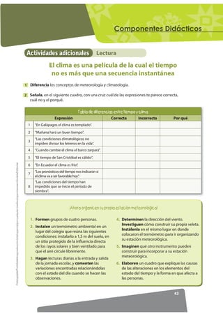 37
ProhibidalareproduccióntotaloparcialporcualquiermediosinpermisoescritodelaEditorial.
Como equipar
un laboratorio
RPSRQHQWHV 'LGiFWLFRV
Localización
Puede destinarse un aula especíﬁca para el laboratorio. También adaptar una bodega centralizada y
transportar los equipos y los materiales al aula de clase o al exterior, de acuerdo con las necesidades de
la actividad que se vaya a realizar.
Equipamiento
Equipo básico para 20 estudiantes
• Cinco microscopios compuestos
• Dos cajas de placas para microscopio
• Dos cajas de cubreobjetos
• Cinco cajas Petri para cultivos
• Cinco balanzas de brazo
• Cinco mecheros de alcohol
• Cinco platos de calentamiento
• Cinco termómetros para medir las
temperaturas hasta de 100 °C
• Cinco morteros
• Cinco cápsulas de porcelana
• Cinco gradillas para tubos de ensayo
• Cinco de c/u de recipientes para medir el
volumen:vasos de precipitación de 500,
250,100 cm3
; cilindros graduados de 50 y
20 cm3
; matraz de Erlenmeyer; tubos de
ensayo de 1 y 2 cm3
de diámetro x 10 cm
de largo y pipetas graduadas de 5 y 10
cm3
• Tubos de vidrio
• Corchos de caucho sin oriﬁco y con un
oriﬁcio para los matraces y tubos de
ensayo
• Tamices para análisis de granulometría
del suelo
Equipo para medir el tiempo atmosférico
• Termómetro de medioambiente
• Veleta (dirección del viento)
• Anemómetro (velocidad del viento)
• Pluviómetro(cantidad de lluvia)
• Higrómetro o psicrómetro (humedad
relativa)
Papel pH (grado de acidez)
Papel tornasol
Colorantes vegetales
0DWHULDOHV
 