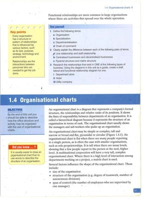 r ,... ,,....
Key points
• ,... I
Every organisation
has Ei structure or
pattern of relationships
that is influenced by
various factors, such
as its size, purpose,
strategy, technology and
environme·nt.
'1elatiohships are the
interactions between
personnel who are
needed to get the job
done. .
'
1.4 Organisational charts 1
Functional relationships are more common in large organisations
where there are activities that spread over the whole operation.
Test.yourself
1 Define the'following terms:
, a Organisation
b Specialisation
c Departmentalisation
d Chain of command
2 Clearly explain the difference between each of the following pairs of terms:
JI Line relationship and staff.relationsh
0
ip ·
b Centralised businesses and decentralised businesses
c Pyramid structure and matrix structure
3 Research the relationships that exist in ONE of the following types of
business. Using the diagrams in this unit as a guide, create a staff,
lateral and functional relationship diagram for one.
i Department store
ii Hotel
iii Utility company
. .
1.4 Organisational ch~rts · . 1
. •• :
. .
OBJECTIVES
By the end of this unit you
• should be.able to describe
how the office structure and
activity may be organ_ised ·
with the use of organisational
charts.
It is usually easier to draw an
.9rganisational chart than to
use words to describe the
structme of an organisation.
An organisational chart is a diagram that represents a company's formal
structure, the relationships and relative ranks of its positions. It shows
the lines of responsibility between departments of an organi_
sation. It is
called a hierarchical diagram because it represents the structure of an
organisation in terms of rank. The organisational chart usually shows
the managers and sub-workers who plake up an organisatiqn.
An organisational chart may be simple or complex, tall and
narrow or broad and flat, pyramidal or circular (Figure 1.4.1). An
organisational chart is flat when there are many people reporting
to a single person, as is often the case with smaller organisations,
such as sole proprietorships. It·is tall when there are many levels,
showing that a few_people report to the person at the next, higher
. level. A multinational corporation will have a very tall, complex
organisational chart. Where there is a hig~ level of interaction among
departments working on a project, a matrix chart is used.
Several factors influence the shape of the organisational chart. These
include:
• size of the.organisation.
• structure of the organisation (e.g. degree of teamwork, number of
autonomous divisions)
• span of control (the number of employees who are supervised by
one manager)
 