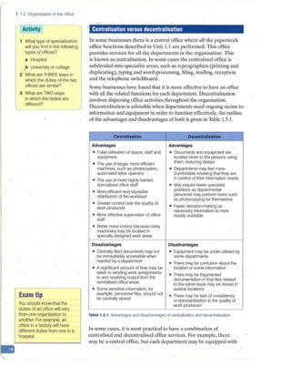 1 1.5 Organisation of the office
Activity
1 What type of specialisation
will you find in the following
types of offices?
a Hospital
"b University or college
2·· What are THREE ways in
which the duties of the two
offices are similar?
3 What are TWO ways
in which the duties are
different?
Exam tip
You should know that the
duties of an office will vary
from one organisation to
another. For example, an
office in a factory will have
different duties from one in a
hospital.
',.
Centralisation versus decentralisation
In some businesses there is a central office where all the pape1work
office functions described in Unit Ll are performed. This office
provides services for all the departments in the organisation. This
is known as centralisation. In some cases the centralised office is
subdivided into specialist areas, such as reprographics (printing and
duplicating), typing and word-processing, filing, mailing, reception
and the telephone switchboard.
Some businesses have found that it is more effective to have an office
with all the related functions for each department. Decentralisation
involves dispersing office activities throughout the organisation.
Decentralisation is advisable when departments need ongoing access to
information and equipment in order to function effectively. An outline
of the advantages and disadvantages of both is given in Table 1.5.1.
Centrallsatlon Decentrallsatlon
Advantages Advantages
• Fuller utilisation of space, staff and • Documents and equipment are
equipment located close to the persons using
• The use of larger, more efficient
them, reducing delays
machines, such as photocopiers, • Departments may feel more
automated l~tter openers comfortable knowing that they are
• The use of more highly trained,
in control of their information needs
specialised office_
staff • May require fewer specialist
• More efficient and equitable positions as departmental
· distribution of the workload personnel may perform tasks such
• Greater control over the quality of
as photocopying for themselves
• Faster decision-making as
work produced
necessary information is more
• More effective supeNision of office readily available
staff
• Better noise control because noisy
machinery may be located in
specially designed work areas
Disadvantages Disadvantages
• Centrally filed documents may not • Equipment may be under-utilised by
be immediately accessible when some departments
needed by a department
• There may be confusion about the
• A significant amount of tii:ne may be location of some information
taken in sending work assignments
• There may be fragmented
to and receiving output from the
documentation in that files related
centralised office areas
to the same issue may be stored in
• Some sensitive information, for several locations
example, personnel files, should not
• There may be lack of consistency
be centrally stored
or standardisation in the quality of
work produced
Table 1.5.1 Advantages and disadvantages of centralisation and decentralisation
In some cases, it is most practical to have a combination of
centralised and decentralised qffice services. For example, there
may be a central office, but each department may be equipped with
 