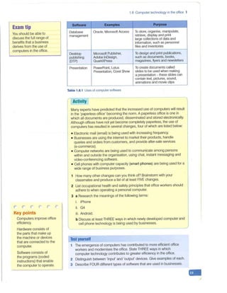 Exam tip
You should be able to
discuss the full range of
benefits that a business
derives from the use of
computers in the office.
( ,... (" ,... (" ("'
Key points
Computers improve office
efficiency.
Hardware consists of
the parts that make up
the machine or devices
that are connected to the
computer.
Software consists of
the programs (coded
instructions) that enable
the computer to operate.
1.8 Computer technology in the office 1
Software Examples Purpose
Database Oracle, Microsoft Access To store. organise, manipulate,
management retrieve, display and print
large collections of data and
information, such as personnel
files and inventories
Desktop Microsoft Publisher, To design and print publications,
publishing Adobe lnDesign, such as documents, books,
(DTP) QuarkXPress magazines, flyers and newsletters
Presentation PowerPoint,' Lotus To create documents called
Presentation, Corel Show slides to be used when making
a presentation - these slides can
contain text, pictures, sound,
animations and movie clips
Table 1.8.1 Uses of computer software
Activity
Many experts have predicted that the increased use of computers will result
in the 'paperless office' becoming the norm. A paperless office is one in
which all documents are produced, disseminated and stored electronically.
Although offices have not yet become completely paperless, the use of
computers has resulted in several changes, four of which are listed below:
• Electronic mail (email) is being used with increasing frequency.
• Businesses are using the internet to market their products, handle
queries and orders from customers, and provide after-sale services
(e-commerce).
• Computer networks are being used to communicate among persons
within and outside the organisation, using chat, instant messaging and
video-conferencing software.
• Cell phones with computer capacity (smart phones) are being used for a
wide range of business purposes.
1 How many other changes can you think of? Brainstorm with your
classmates and produce a list of at least FIVE changes.
2 List occupational health and safety principles that office workers should
adhere to when operating a personal computer.
3 a Research the meanings of the following terms:
i. iPhone
ii. G4
iii. Android.
b Discuss at least THREE ways in which newly developed computer and
cell phone technology is being used by businesses.
Test yourself
1 The emergence of computers has contributed to more efficient office
workers and modernises the office. State THREE ways in which
computer technology contributes to greater efficiency in the office.
2 Distinguish between 'input' and 'output' devices. Give examples of each.
3 Describe FOUR different types of software that are used in businesses.
-(,
 